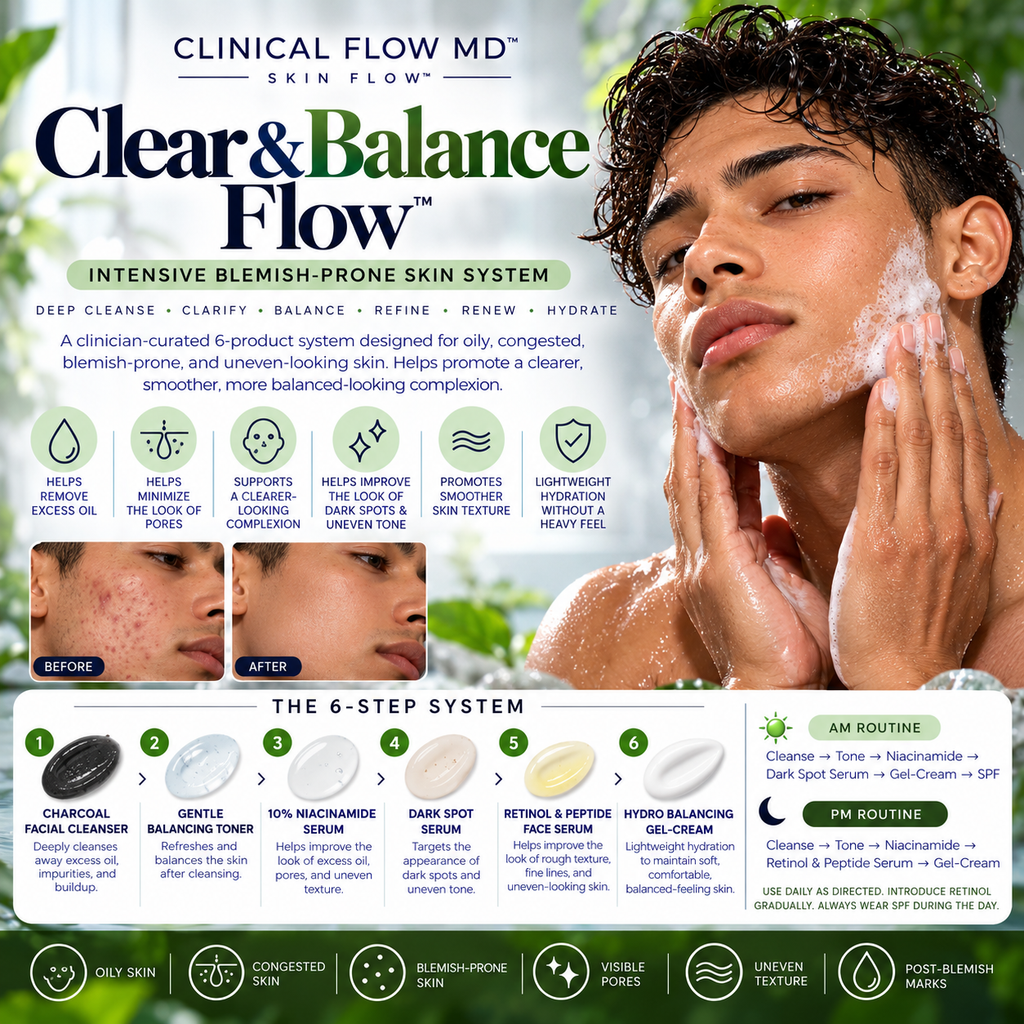 Clear & Balance Flow™ – Intensive Blemish-Prone Skincare Bundle