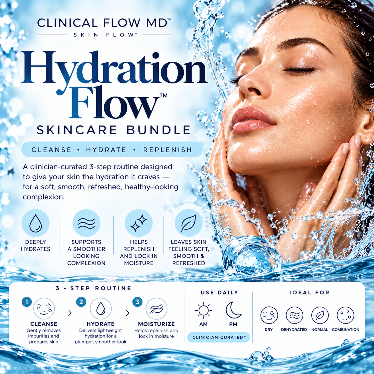 Hydration Flow™ - Skincare Bundle